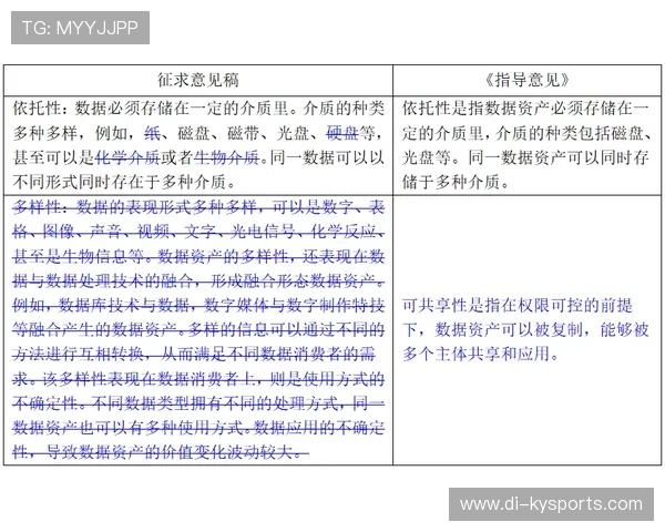 琑队如何完善青训选材的科学测试、数据评估与公平流程，青训队要求
